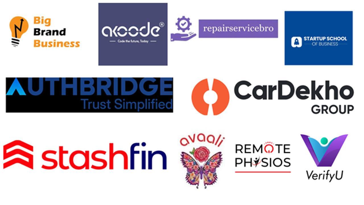 Startups that are disrupting the market in 2025