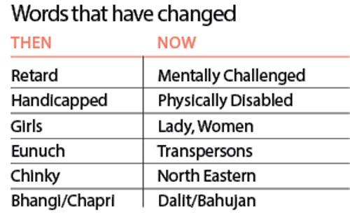 Words that have changed