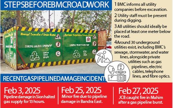 Steps before BMC road work