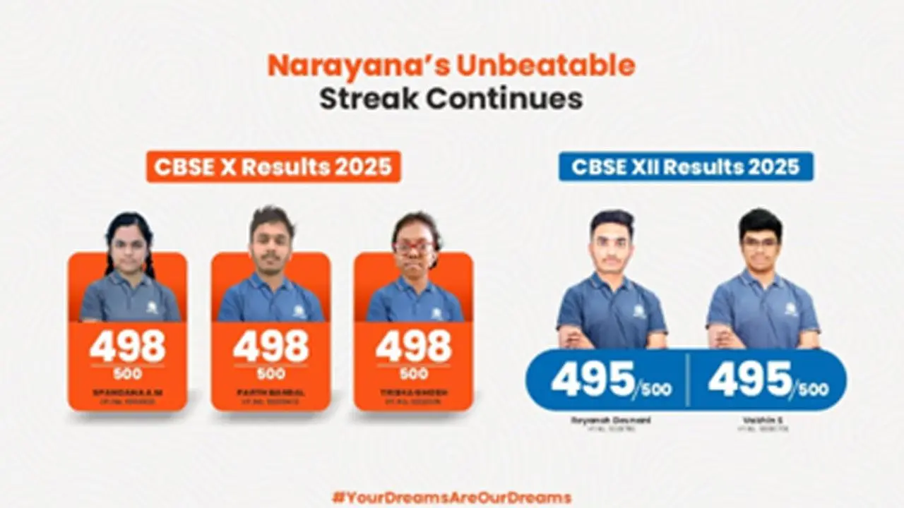 Narayana Educational Institutions Deliver Exceptional CBSE 2025 Results