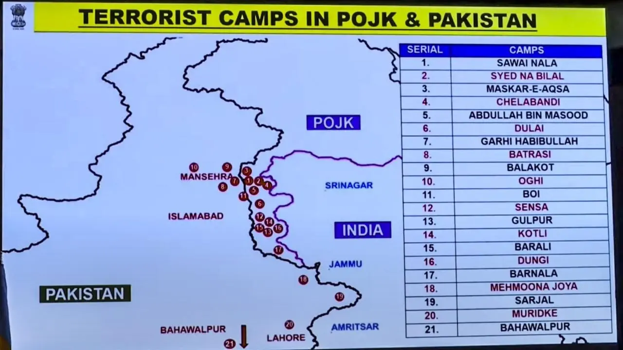 Operation Sindoor: Terror camp that trained Ajmal Kasab, David Headley destroyed 