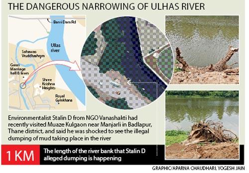The dangerous narrowing of Ulhas River 
