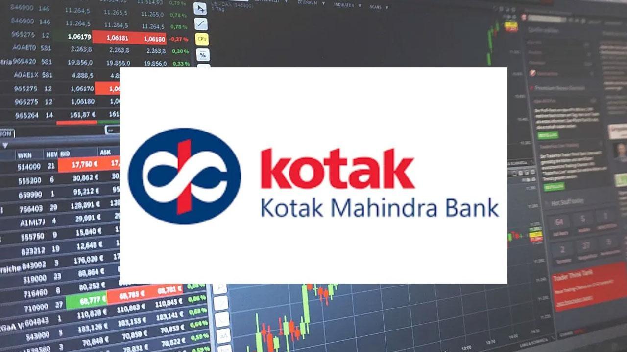 Kotak Mahindra Bank