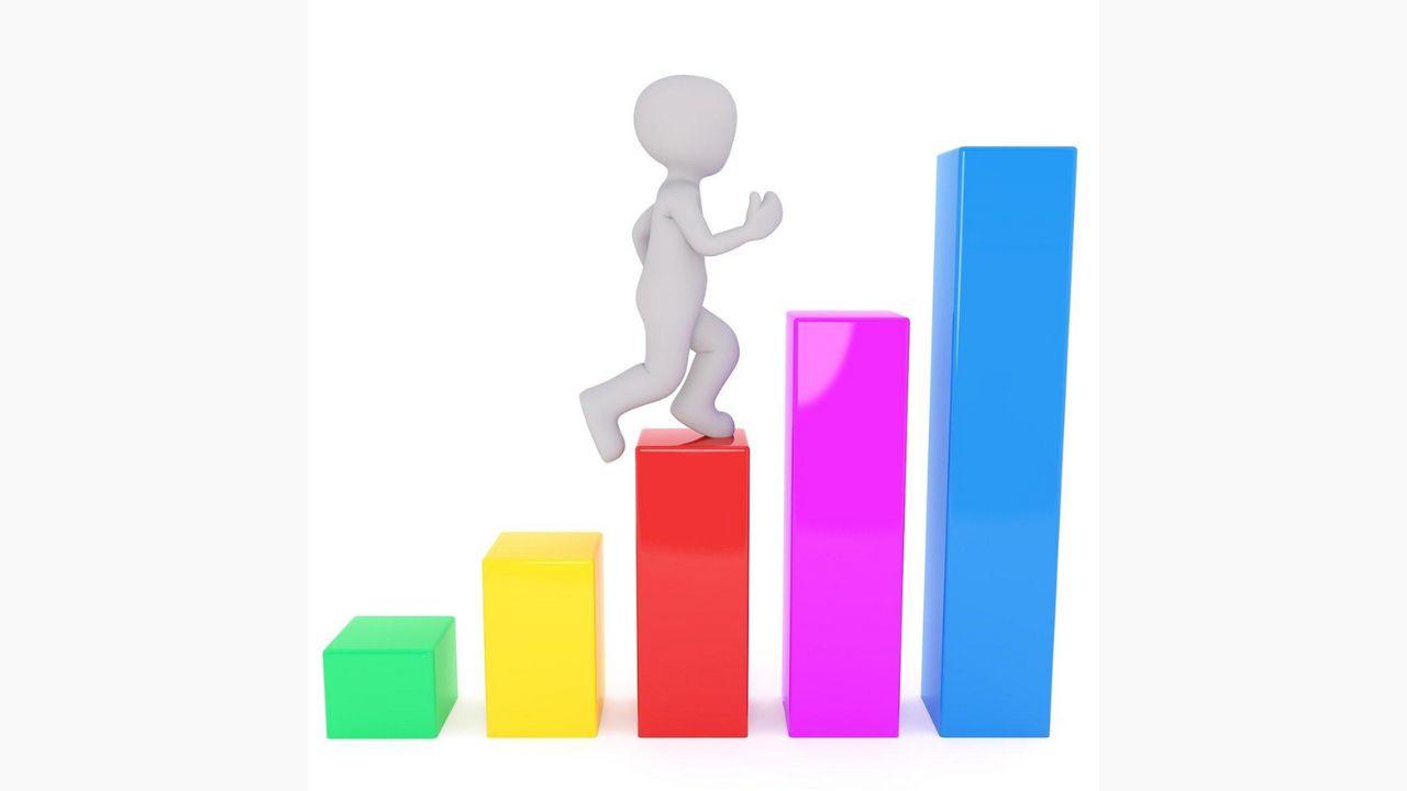 Key Commodities to Watch in 2026: A Forex Trading Outlook for Indian Traders