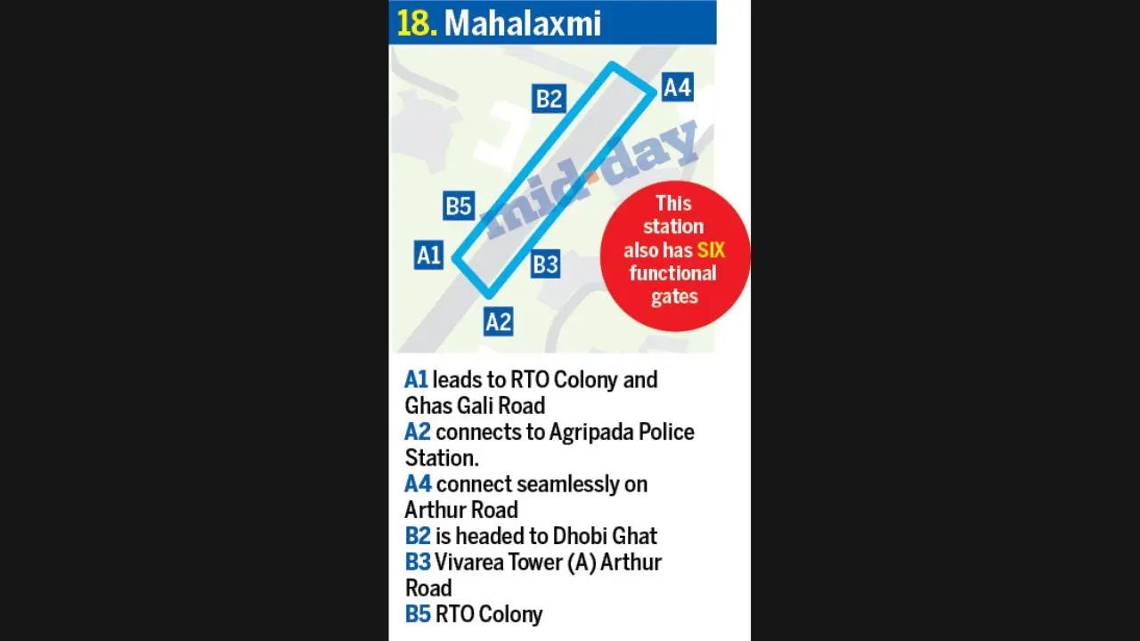 The much-awaited Mumbai Metro Aqua Line 3, running all the way to Cuffe Parade, marks the return of trains to the city’s southern tip, 95 years after the Colaba station on the Bombay, Baroda and Central India Railway (Western Railway) shut down