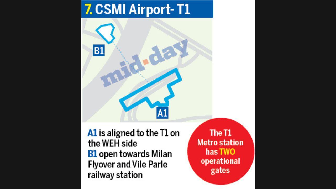 The start of Mumbai Metro Aqua Line marks the first time in decades when a rail-based transit system has been deployed in South Mumbai