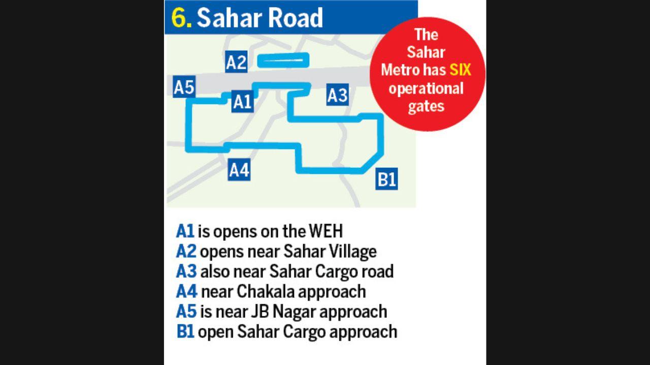 The key remains that the metro passengers should know the exact entry exit point, which will come with time as they get accustomed