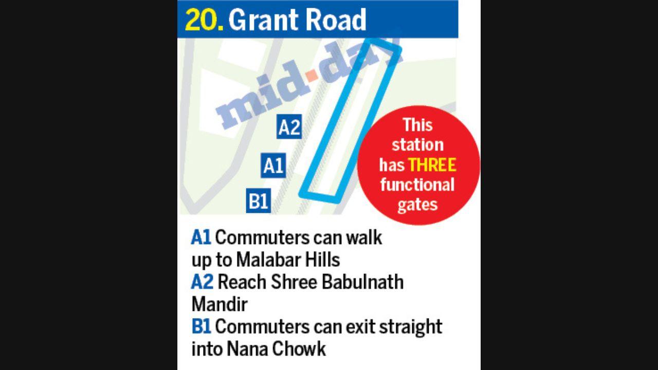 The Metro 3 line has been designed for seamless integration with major suburban railway hubs, including Mumbai CSMT, Churchgate, Grant Road, and Mumbai Central, offering convenient interchanges for lakhs of daily commuter
