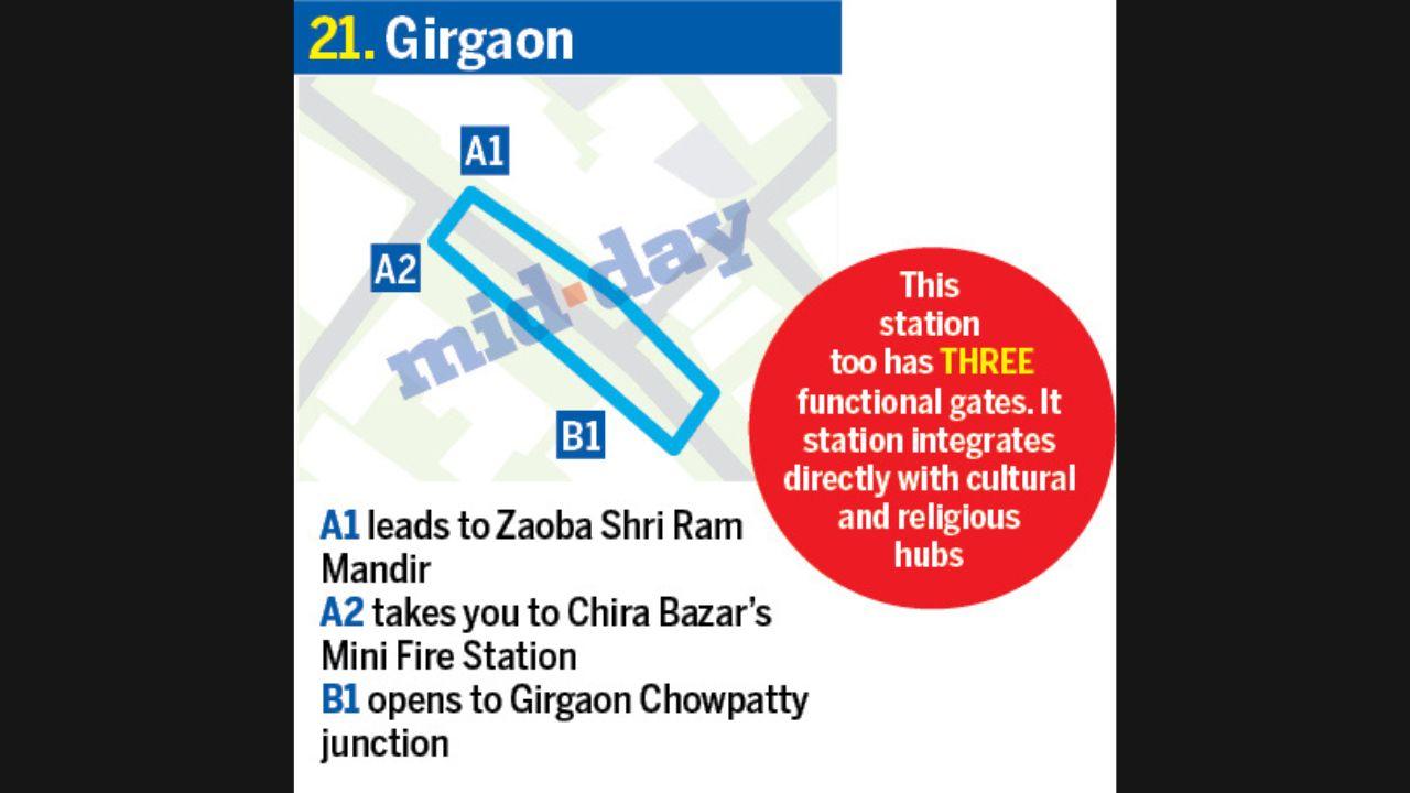 The Girgaon metro station has three functional gates