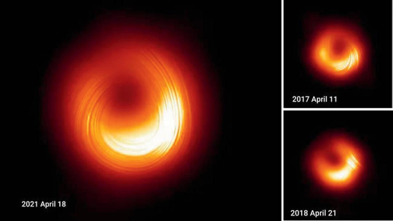 Black hole at galaxy M87’s core shows magnetic reversal in new EHT images