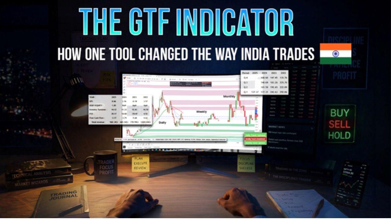 GTF Indicator.