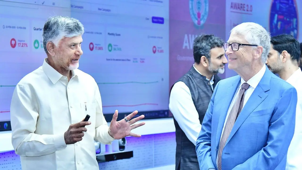 The Chief Minister showcased Andhra Pradesh’s Real Time Governance System (RTGS), highlighting how technology is ensuring speed in governance and ease of doing business