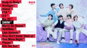 BTS drops Arirang tracklist: All about K-pop band's 14 songs